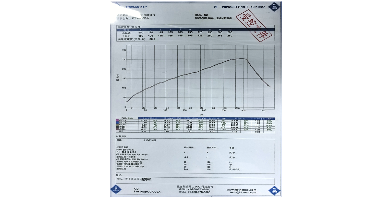 苏州PCBA加工厂.jpg